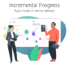 Incremental Progress