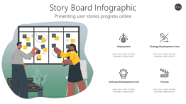 Story Board Infographic