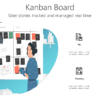 AGL437 Kanban Board-pptinfographics