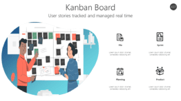 Kanban Board