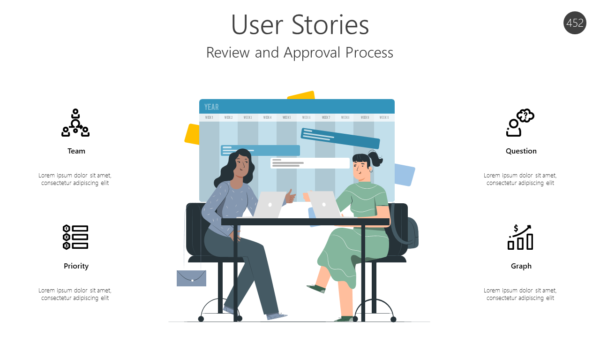 AGL452 User Stories-pptinfographics