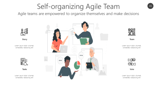 AGL46 Self organizing Agile Team-pptinfographics