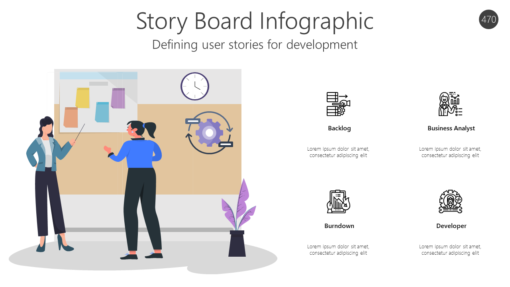 AGL470 Story Board Infographic-pptinfographics