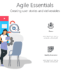 Agile Essentials