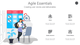 Agile Essentials