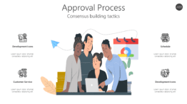 Approval Process