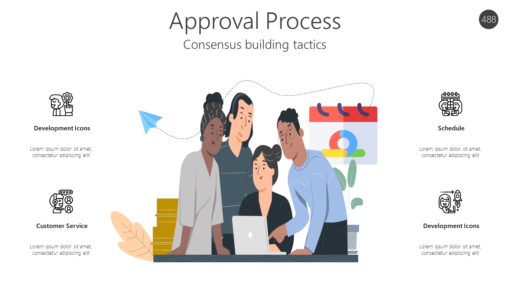 AGL488 Approval Process-pptinfographics