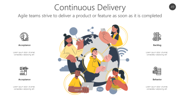 AGL49 Continuous Delivery-pptinfographics