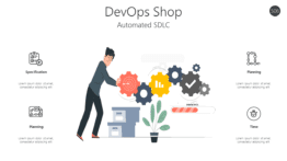 DevOps Shop