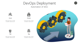 DevOps Deployment