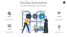 DevOps Automation