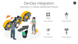 DevOps Integration