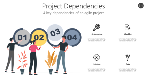 AGL514 Project Dependencies-pptinfographics