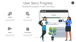 User Story Progress
