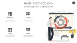 Agile Methodology