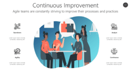Continuous Improvement