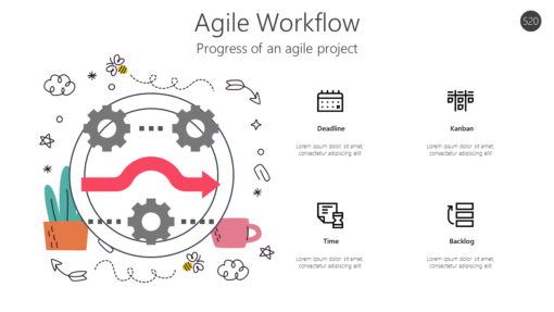 AGL520 Agile Workflow-pptinfographics