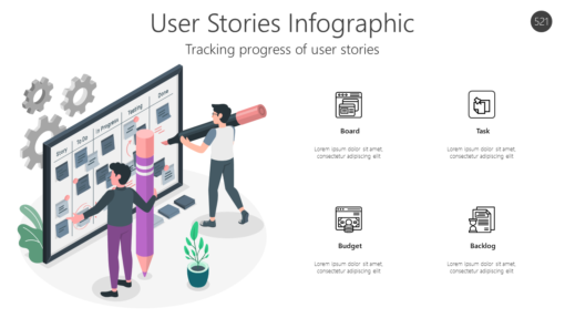 AGL521 User Stories Infographic-pptinfographics