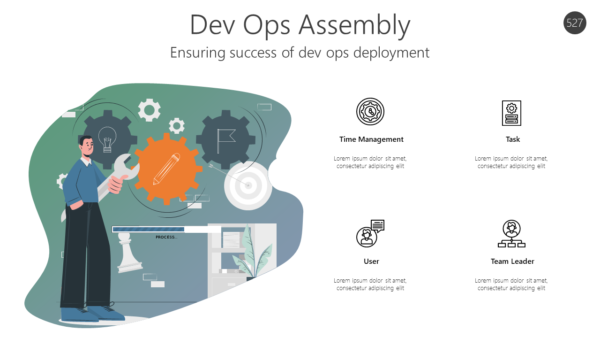 AGL527 Dev Ops Assembly-pptinfographics