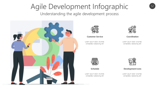 AGL52 Agile Development Infographic-pptinfographics