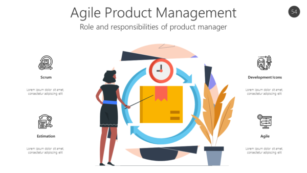 AGL54 Agile Product Management-pptinfographics