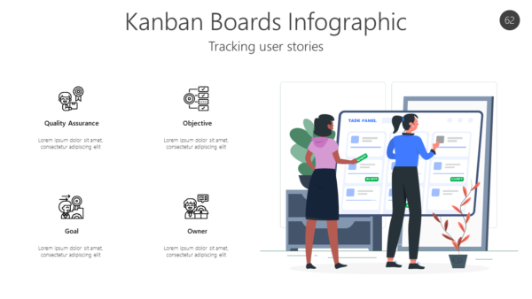 AGL62 Kanban Boards Infographic-pptinfographics
