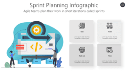 Sprint Planning Infographic