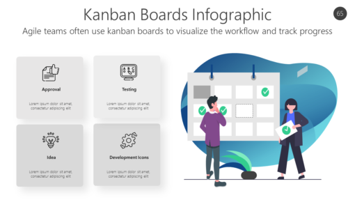 AGL65 Kanban Boards Infographic-pptinfographics