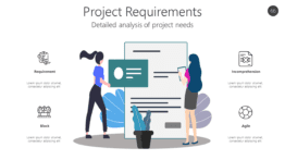 Project Requirements