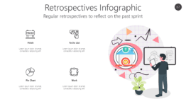 Retrospectives Infographic