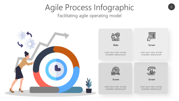 AGL6 Agile Process Infographic-pptinfographics