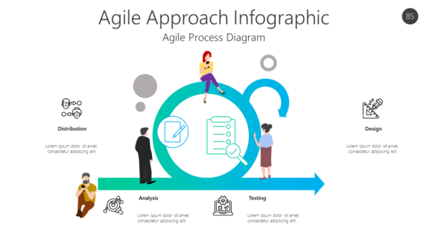 AGL85 Agile Approach Infographic-pptinfographics