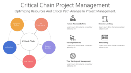 Critical Chain Project Management