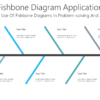 FW Fishbone Diagram Application-pptinfographics