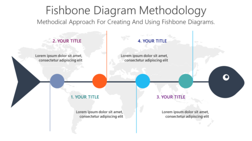 FW Fishbone Diagram Methodology-pptinfographics