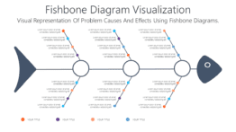 Fishbone Diagram Visualization