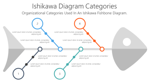 FW Ishikawa Diagram Categories-pptinfographics