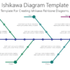 Ishikawa Diagram Template 2 FW Ishikawa Diagram Template-pptinfographics