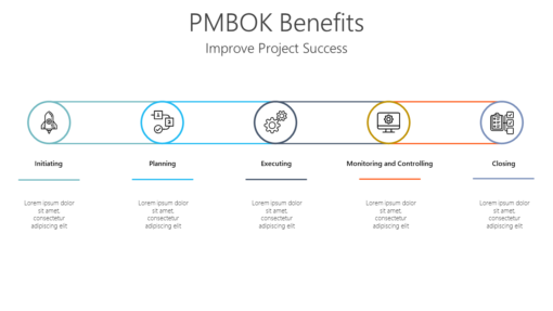 FW PMBOK Benefits-pptinfographics