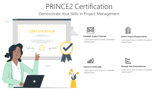 FW PRINCE2 Certification-pptinfographics