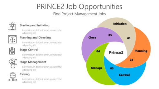 FW PRINCE2 Job Opportunities-pptinfographics