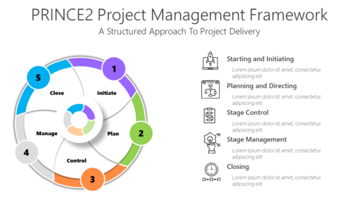 FW PRINCE2 Project Management Framework-pptinfographics