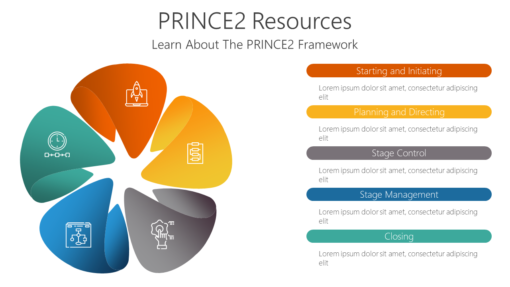 FW PRINCE2 Resources-pptinfographics