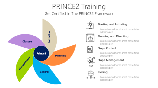 FW PRINCE2 Training-pptinfographics