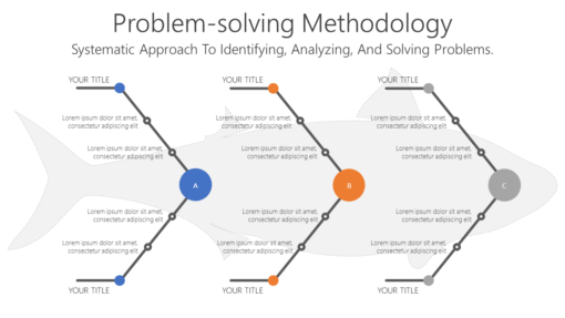 FW Problem solving Methodology-pptinfographics
