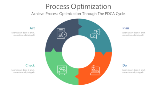 FW Process Optimization-pptinfographics
