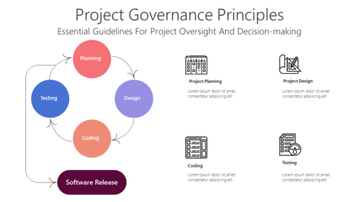 FW Project Governance Principles-pptinfographics