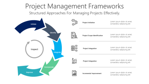 FW Project Management Frameworks-pptinfographics