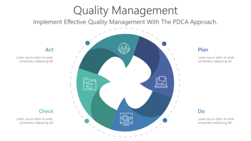 FW Quality Management-pptinfographics