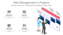 Risk Management In Projects